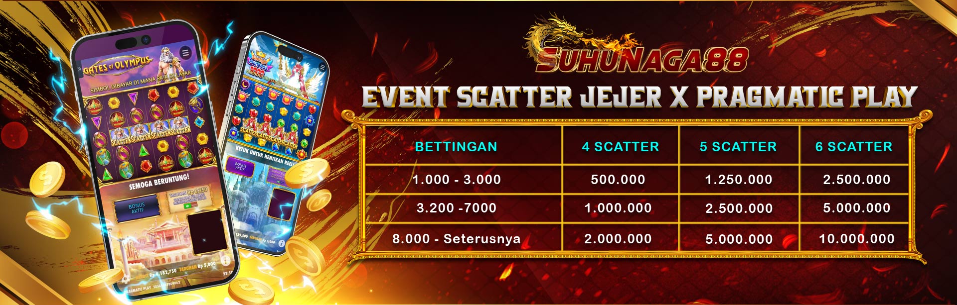 EVENT SCATTER JEJER [ X PRAGMATIC PLAY ]