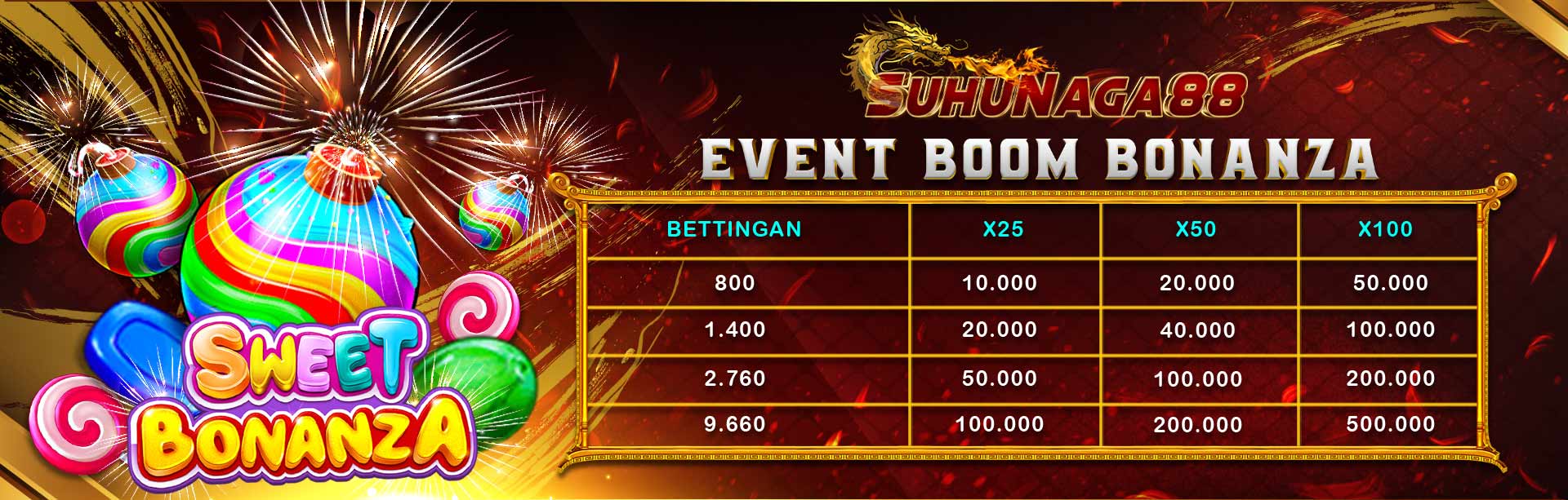 (EVENT)  BOOM BONANZA