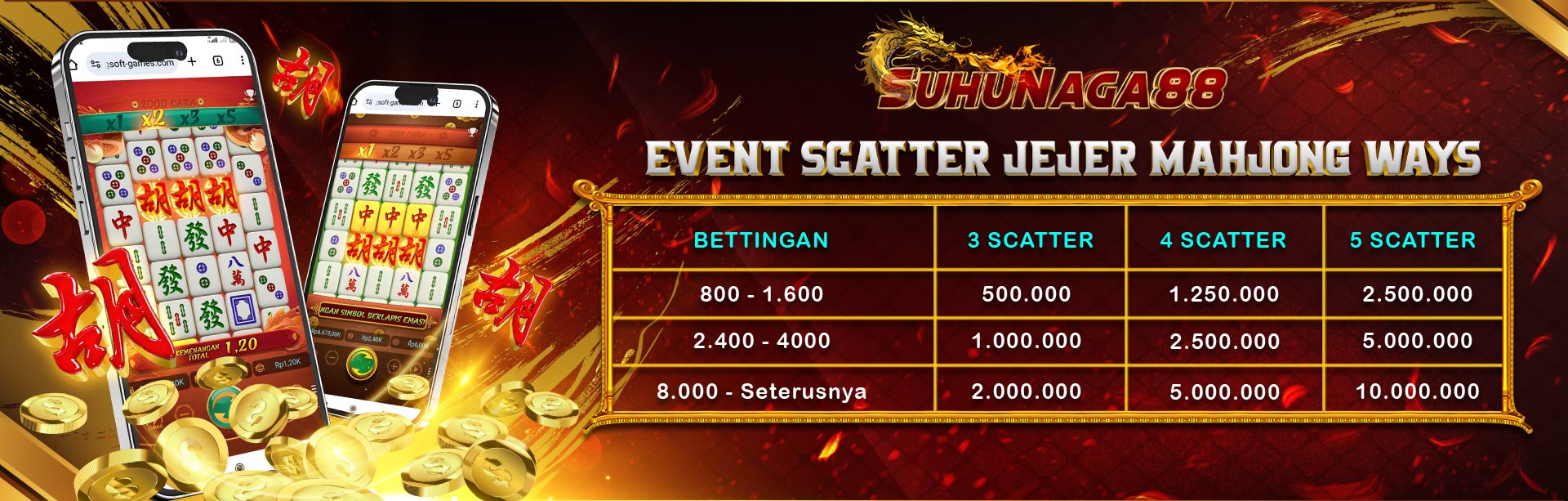 EVENT SCATTER JEJER [ MAHJONG WAYS	]