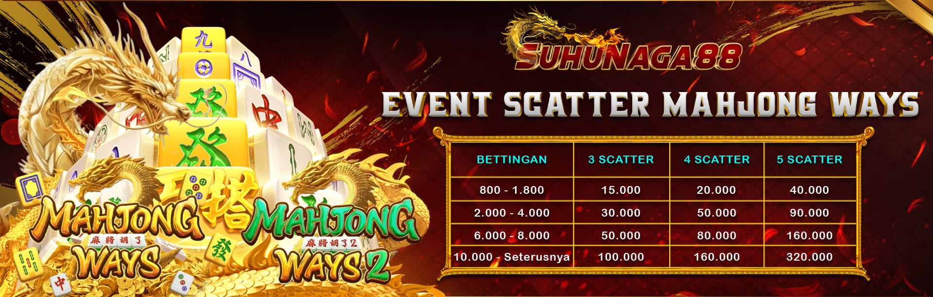 ( EVENT ) SCATTER MAHJONG WAYS