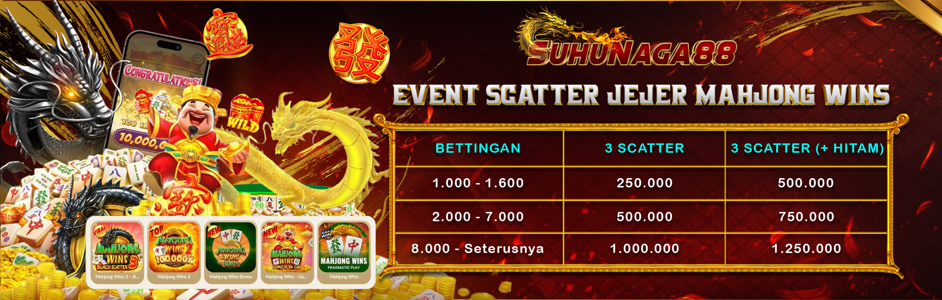( EVENT) SCATTER JEJER MAHJONG WINS